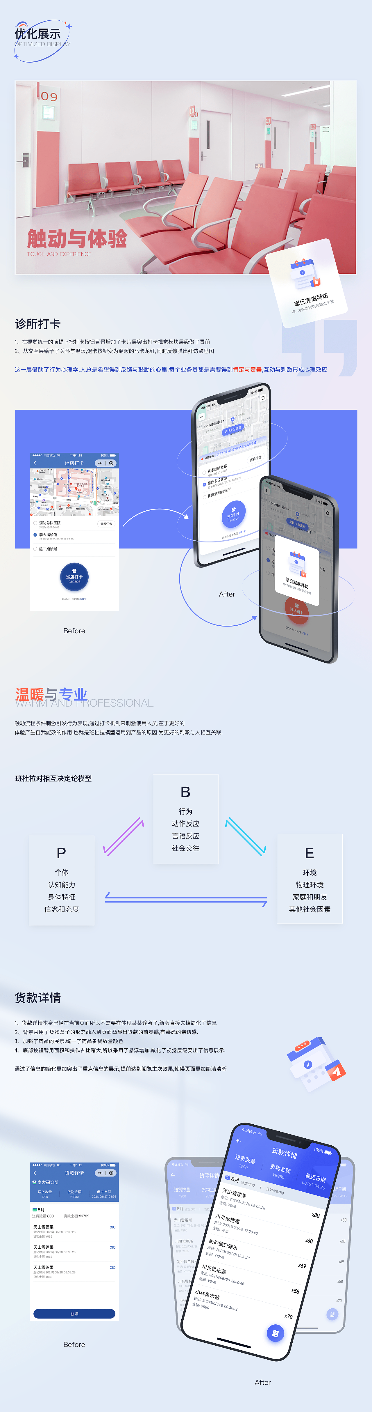 BD/医疗/企业系统效率管理工具（图ZMjg1ODkxNDAw） - APP界面 - 站酷设计师有间8号原创素材 - 站酷ZCOOL