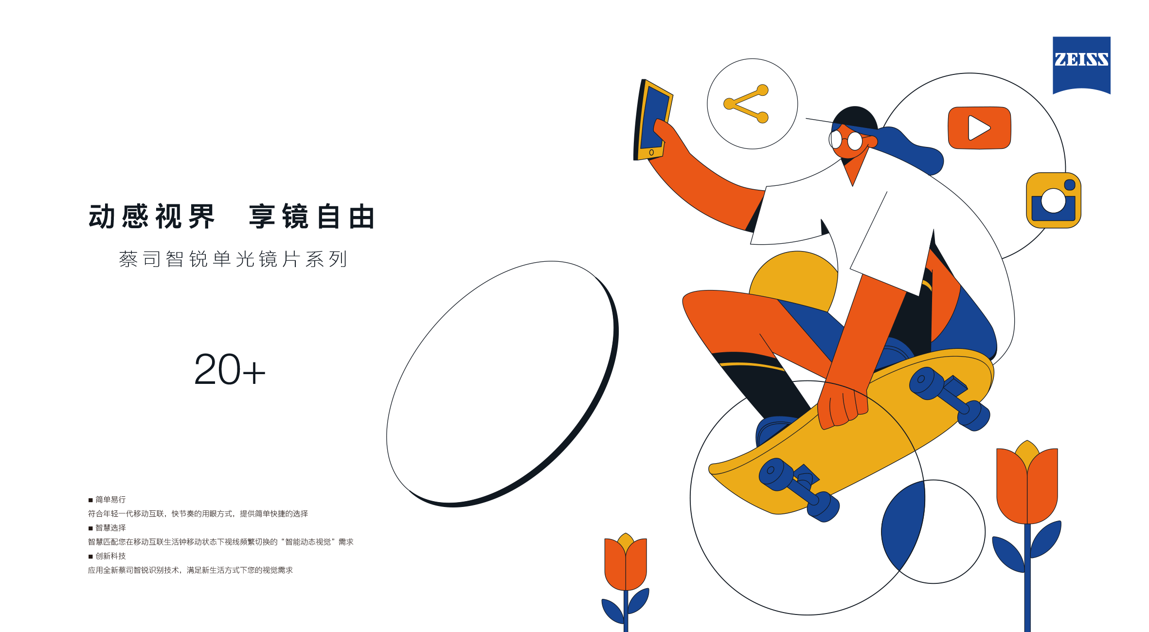 蔡司智锐镜片