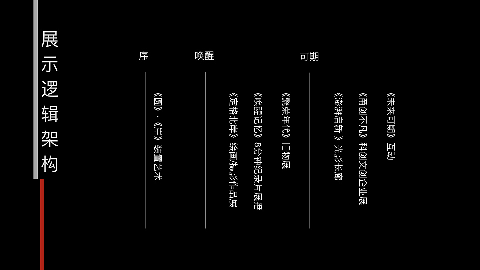 宁波文创港系列策划之“回归启新”展（图ZMjQ4NTYzNDA4） - 展陈设计 - 站酷设计师nb麦尔肯原创素材 - 站酷ZCOOL