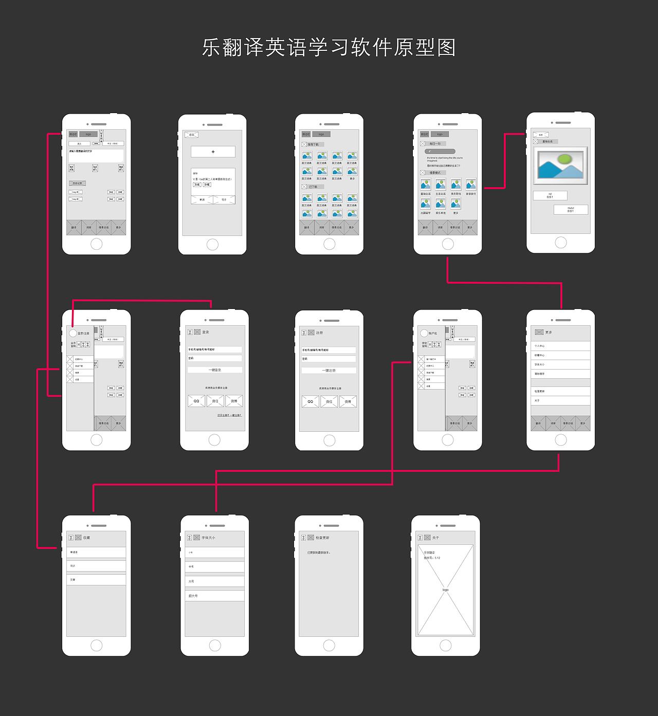 前期线稿图