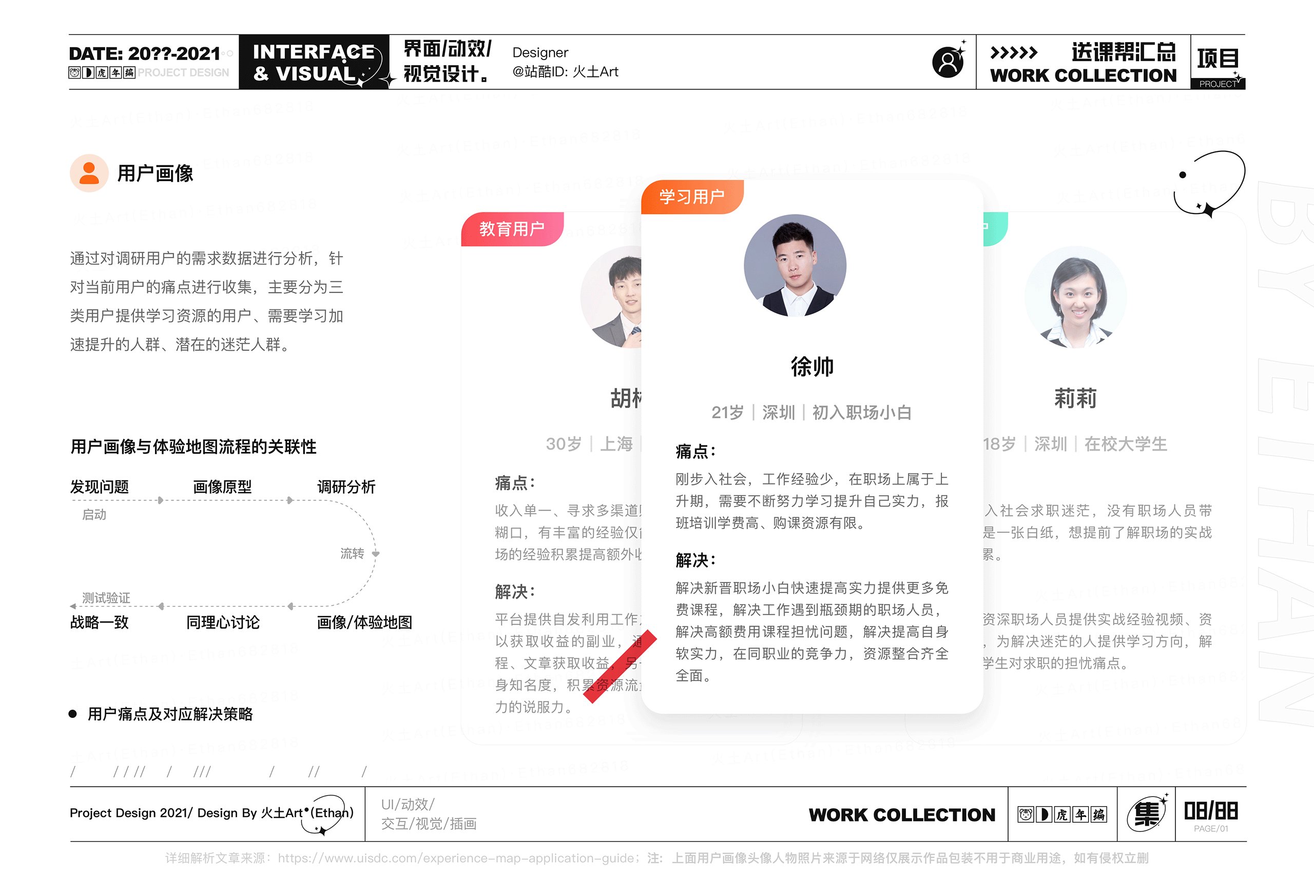 2021·年终设计总结(图ZMjg1OTU5OTUy) - 其他UI - 站酷设计师火土Art原创素材 - 站酷ZCOOL
