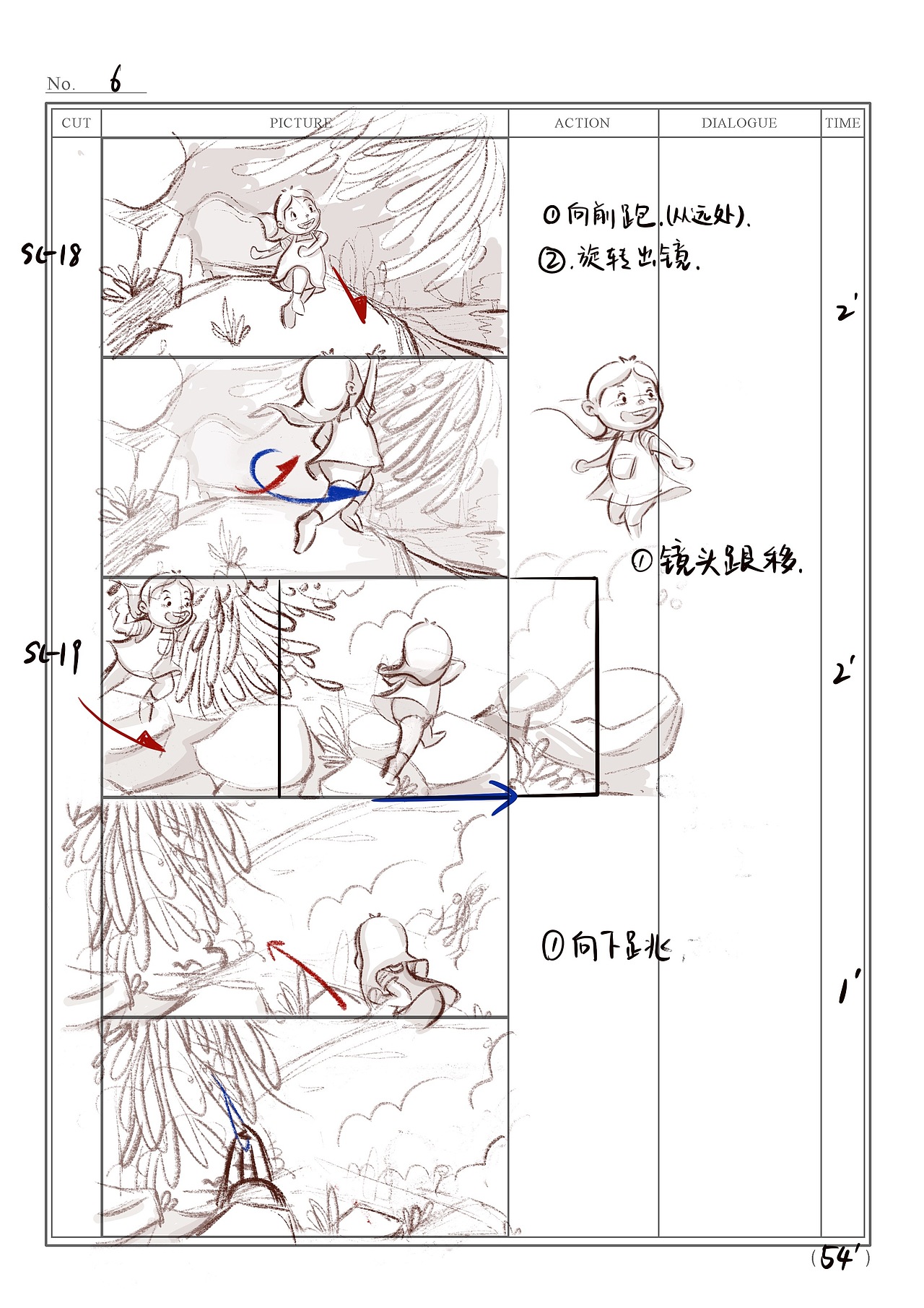 动画短片分镜头