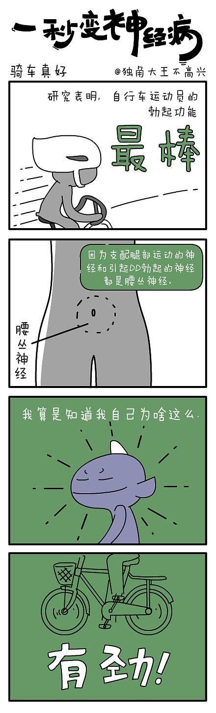 #一秒变神经病#又发疯啦~（图ZMTQzMDg4NDA=） - 短篇/格漫 - 站酷设计师独角大王不高兴原创素材 - 站酷ZCOOL