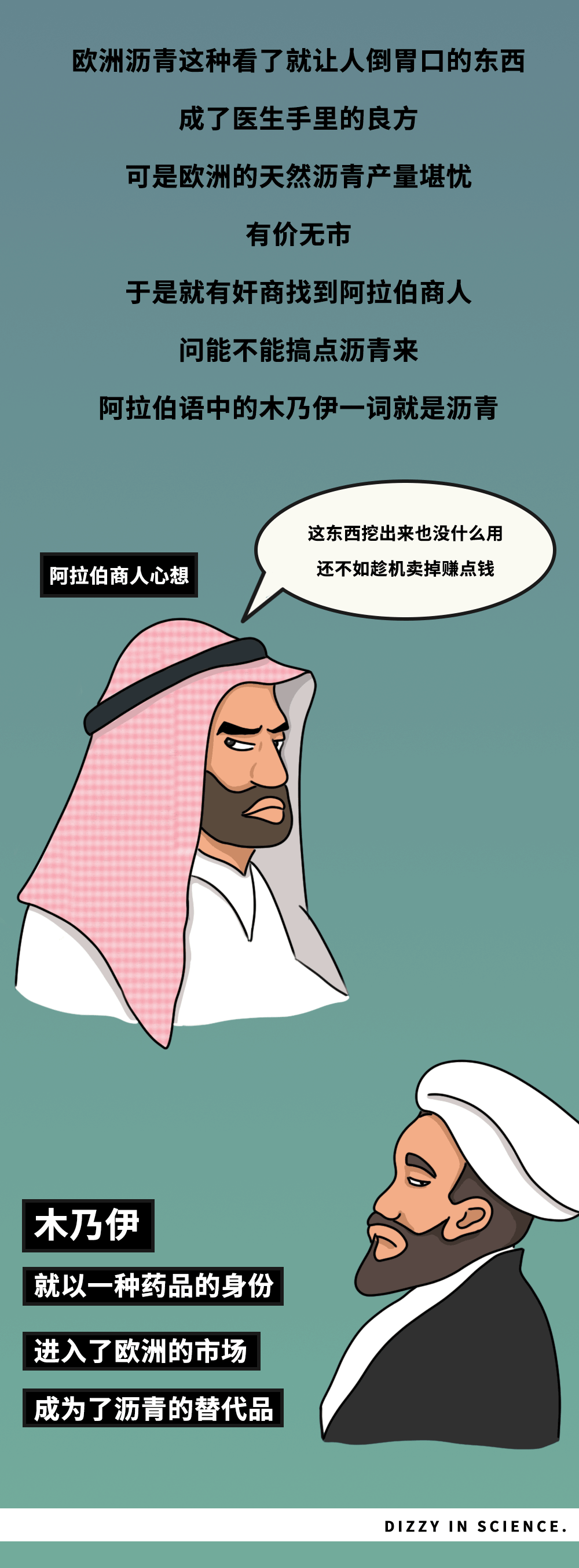 科普系列《木乃伊》-SME（图ZMjM4MzM0NjMy） - 商业插画 - 站酷设计师森给热原创素材 - 站酷ZCOOL