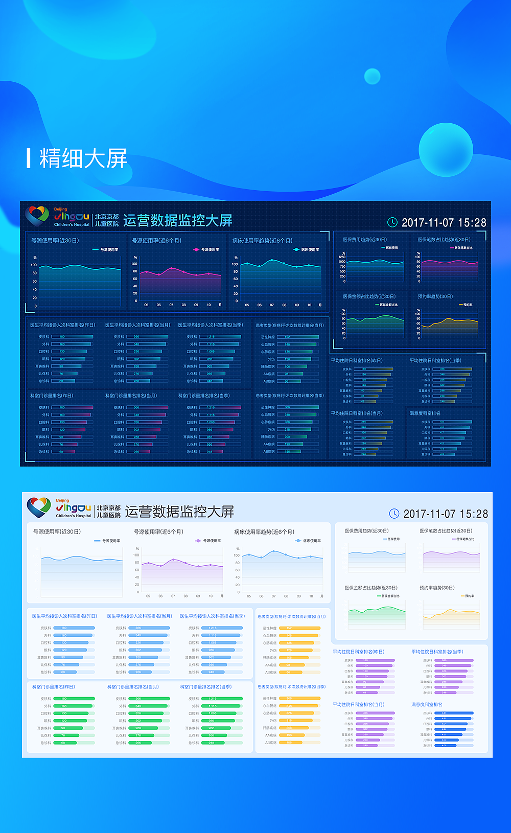 数据可视化界面设计