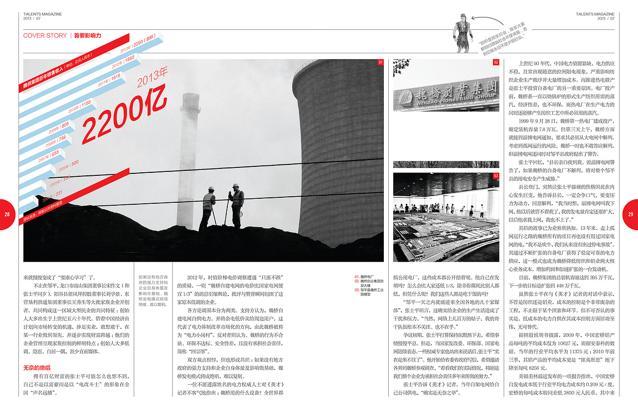 杂志版式设计(持续更新)