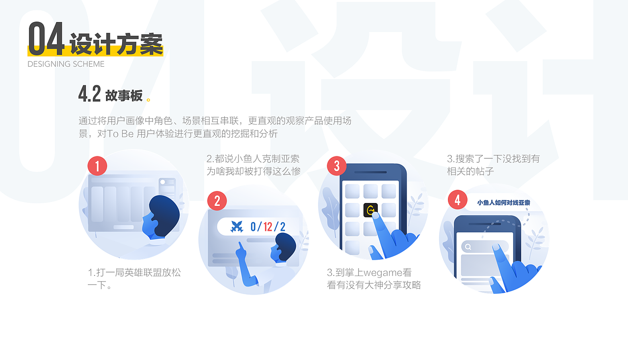 UI设计作品集-2019