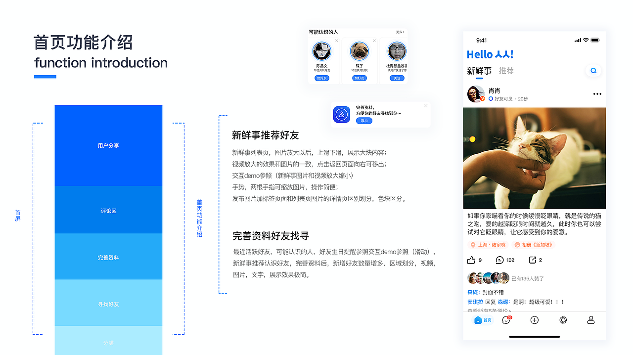 2020作品集（图ZMjA5MTgzODc2） - APP界面 - 站酷设计师柠白原创素材 - 站酷ZCOOL