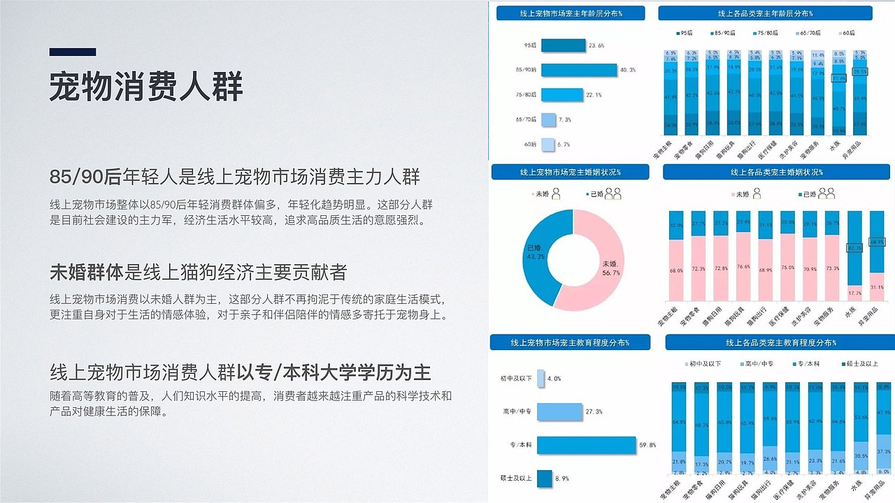 蓝钻猫砂视觉方案猜想（图ZMjc4OTY1MDA4） - 电商 - 站酷设计师下班坐地铁原创素材 - 站酷ZCOOL