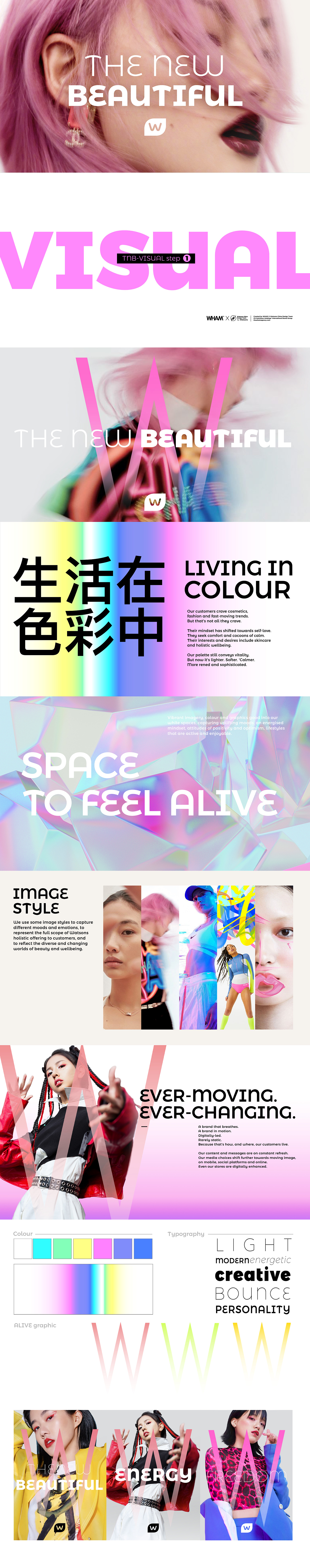 屈臣氏 TNB Campaign 1（图ZMjk0MTczMDI4） - 品牌 - 站酷设计师屈臣氏Design原创素材 - 站酷ZCOOL