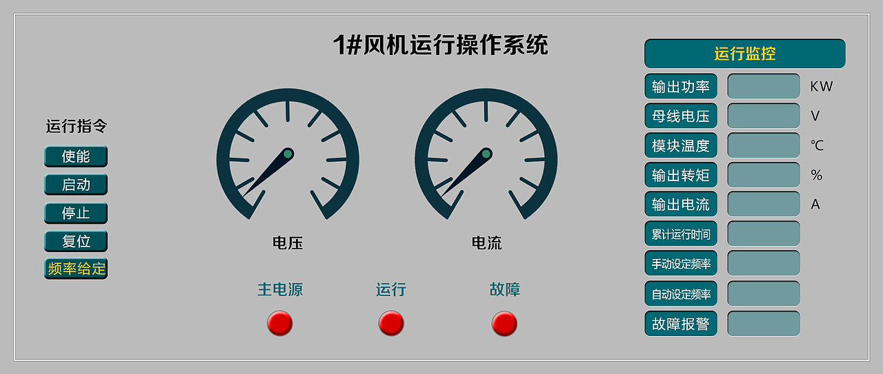 风机运行操作系统 智慧工业