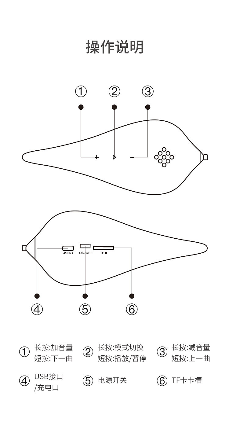 物宜本兮|喜乐音乐香器（图ZMjE3NzE2MzQ4） - 生活用品 - 站酷设计师物宜本兮原创素材 - 站酷ZCOOL