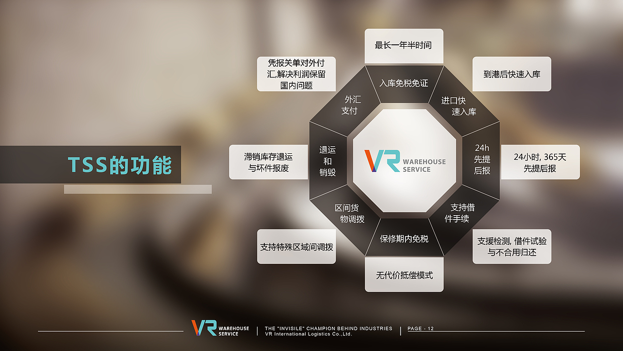 VR仓储物流ppt（图ZMzgyNjIzMjg=） - PPT/Keynote - 站酷设计师liang_k原创素材 - 站酷ZCOOL