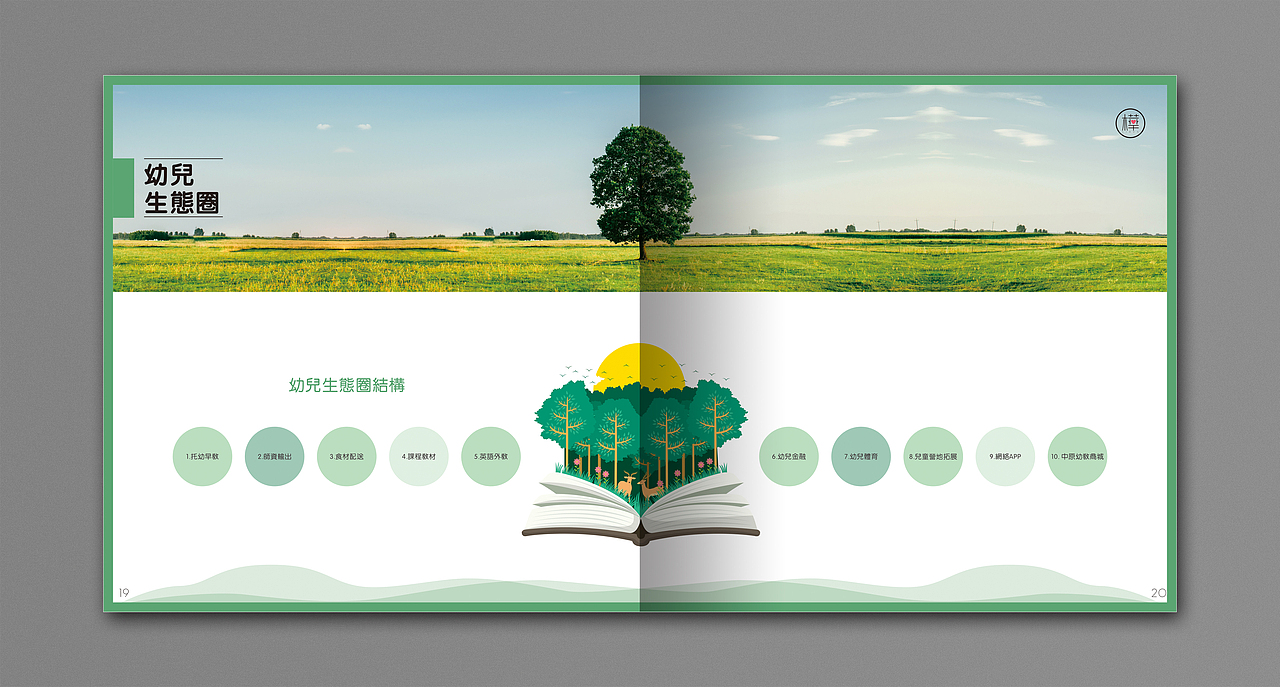 丽樺教育画册——《樺集》（图ZMTM3MDkwNDgw） - 书籍/画册 - 站酷设计师毛也原创素材 - 站酷ZCOOL