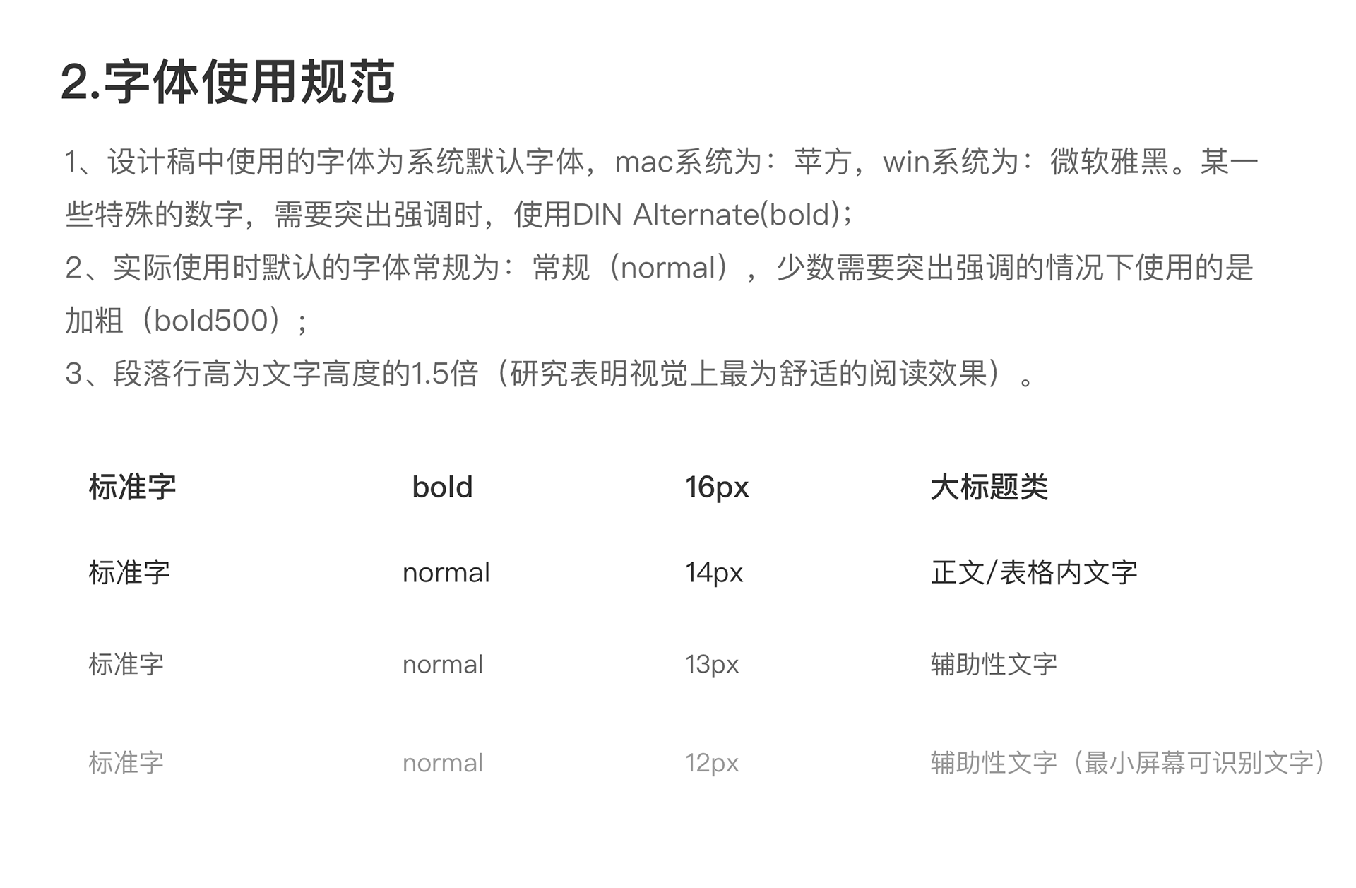 UI双端设计规范（图ZMjQzMDY0Njk2） - 其他UI - 站酷设计师稀饭太稀原创素材 - 站酷ZCOOL