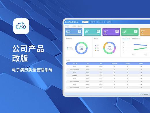 病历质控系统改版