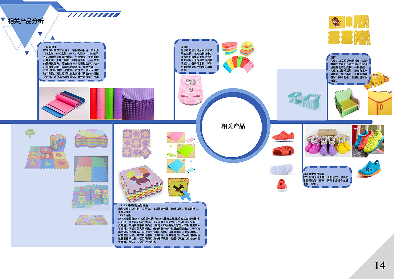 设计程序与方法——不易折文件夹设计