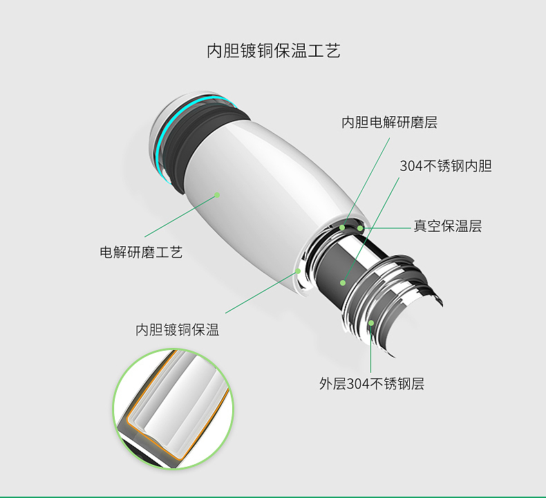 儿童智能水杯（图ZMTk5MzI4NTUy） - 生活用品 - 站酷设计师天开设计原创素材 - 站酷ZCOOL