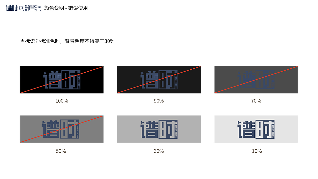 谱时摄影VI设计