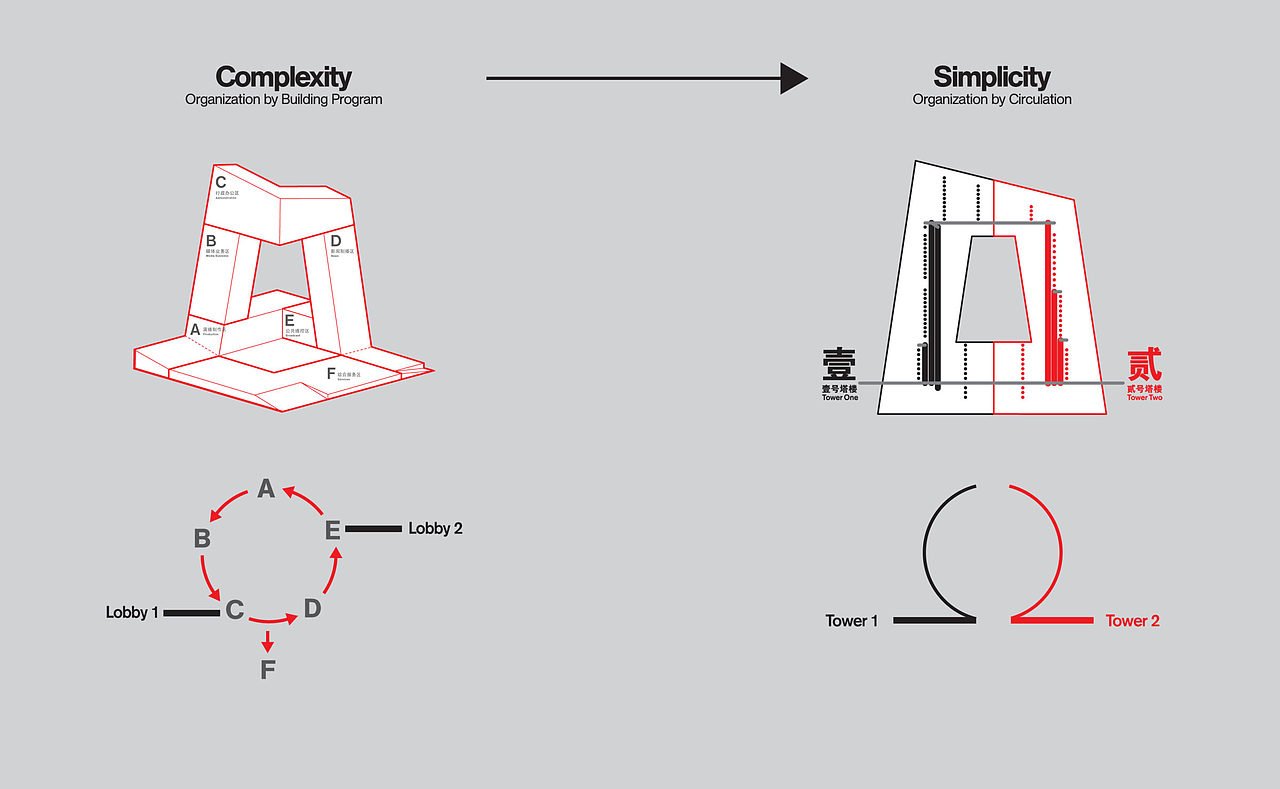 中央电视台总部 | 导视设计 2X4出品（图ZMjY3Njk5MTM2） - 其他空间 - 站酷设计师壹枚设计师原创素材 - 站酷ZCOOL