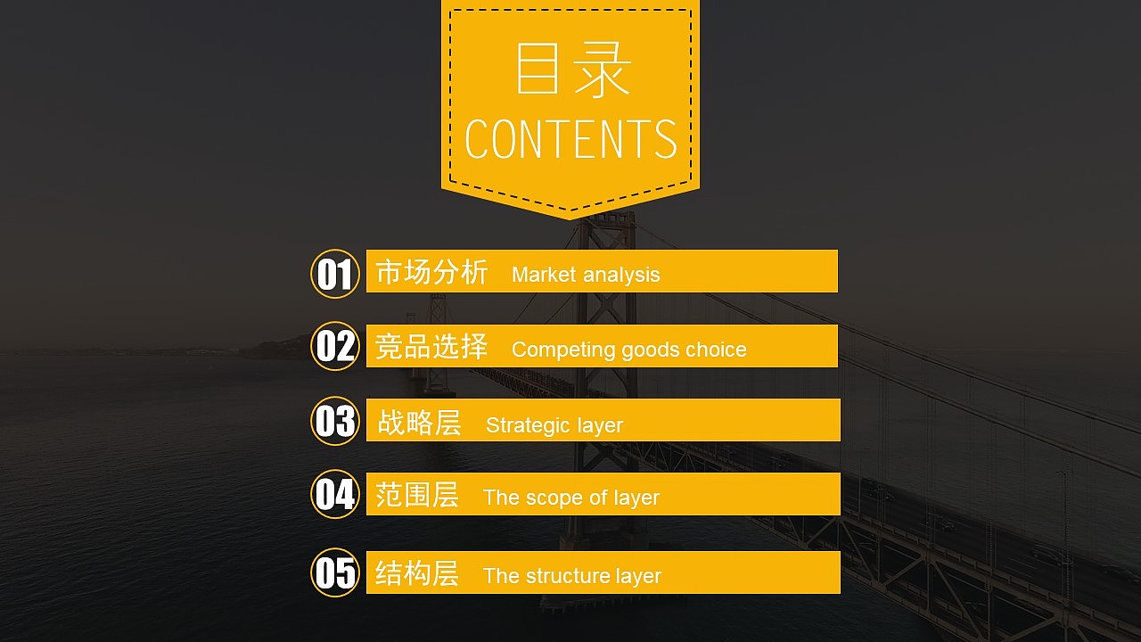 竞品分析（图ZMjE0ODcwMjky） - 其他 - 站酷设计师糖炒小星球原创素材 - 站酷ZCOOL