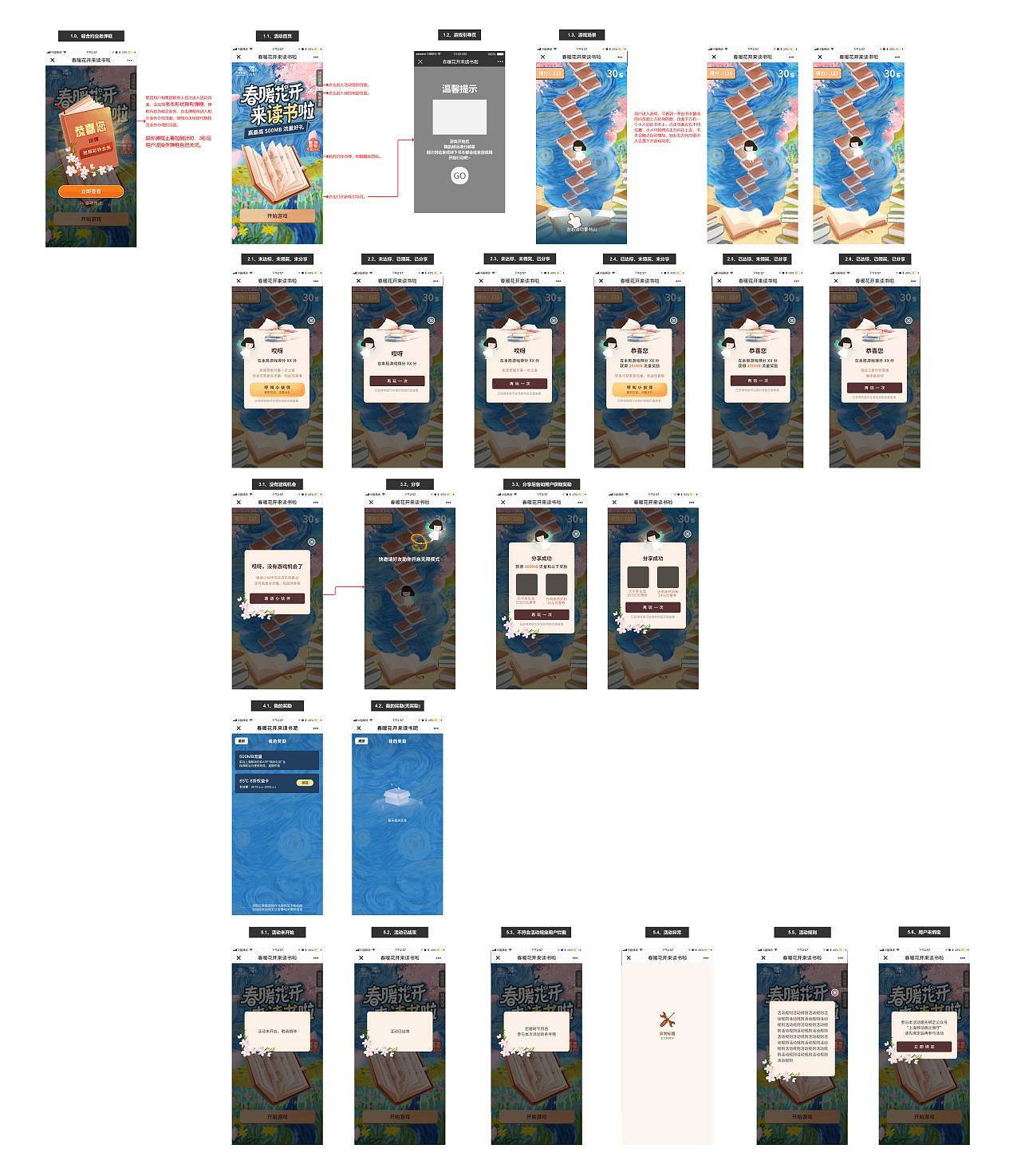 h5活动流程整套-效果图（图ZMjcyMDM1MzM2） - 游戏UI - 站酷设计师Cindy910原创素材 - 站酷ZCOOL