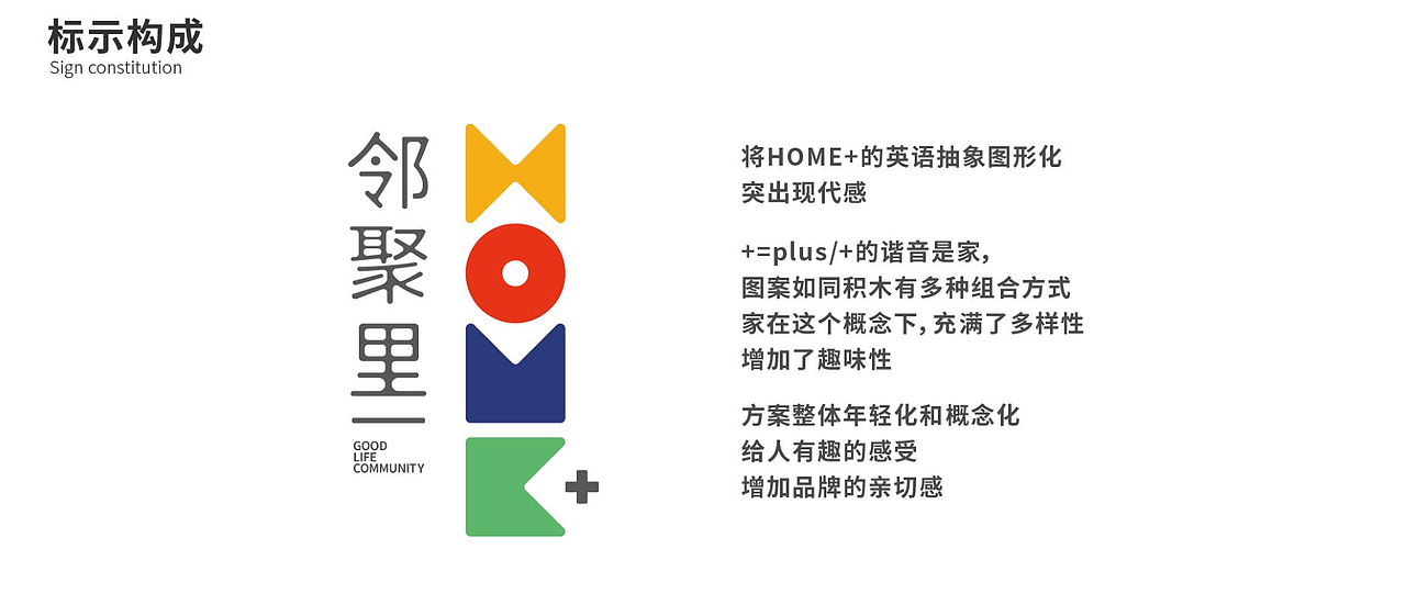 杭州市滨江区西兴街道滨和社区邻聚里/党群服务中心(图ZMjQzNDg4Njky) - 商业空间设计 - 站酷设计师YYCC奕成原创素材 - 站酷ZCOOL