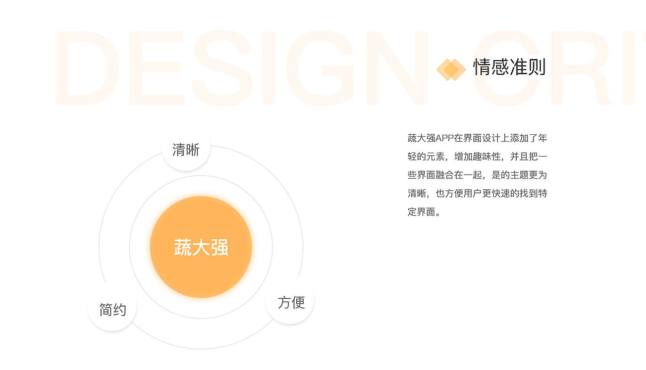 蔬大强小程序（图ZMjE5OTIzMTQ0） - APP界面 - 站酷设计师乡村设计狮原创素材 - 站酷ZCOOL