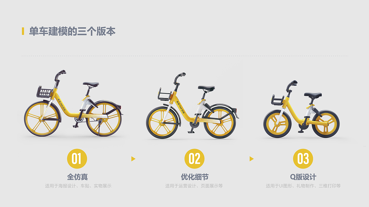 共享单车的三维创意（图ZMjYwMjYzODcy） - 机械/交通 - 站酷设计师怀乐原创素材 - 站酷ZCOOL