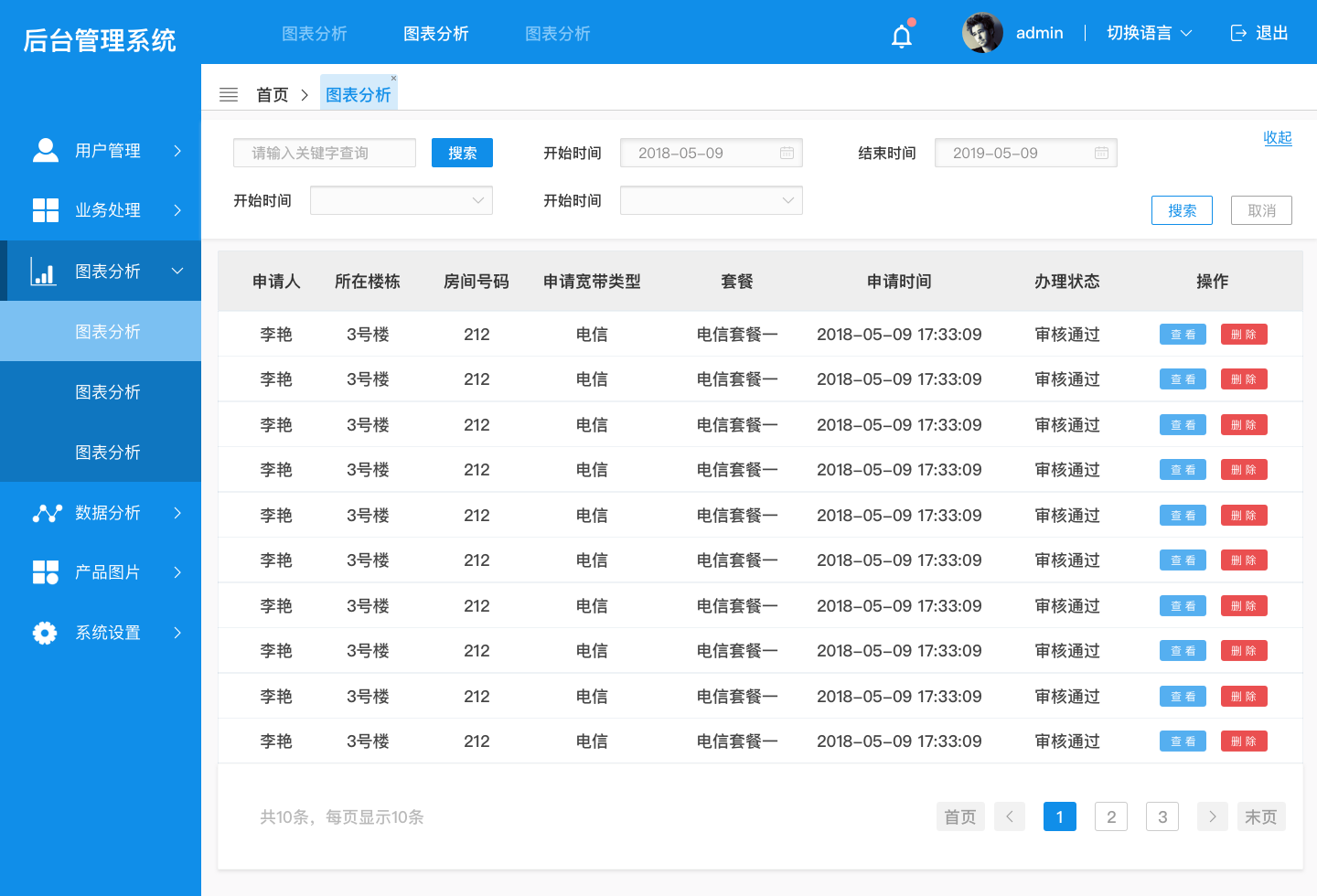 后台管理系统页面
