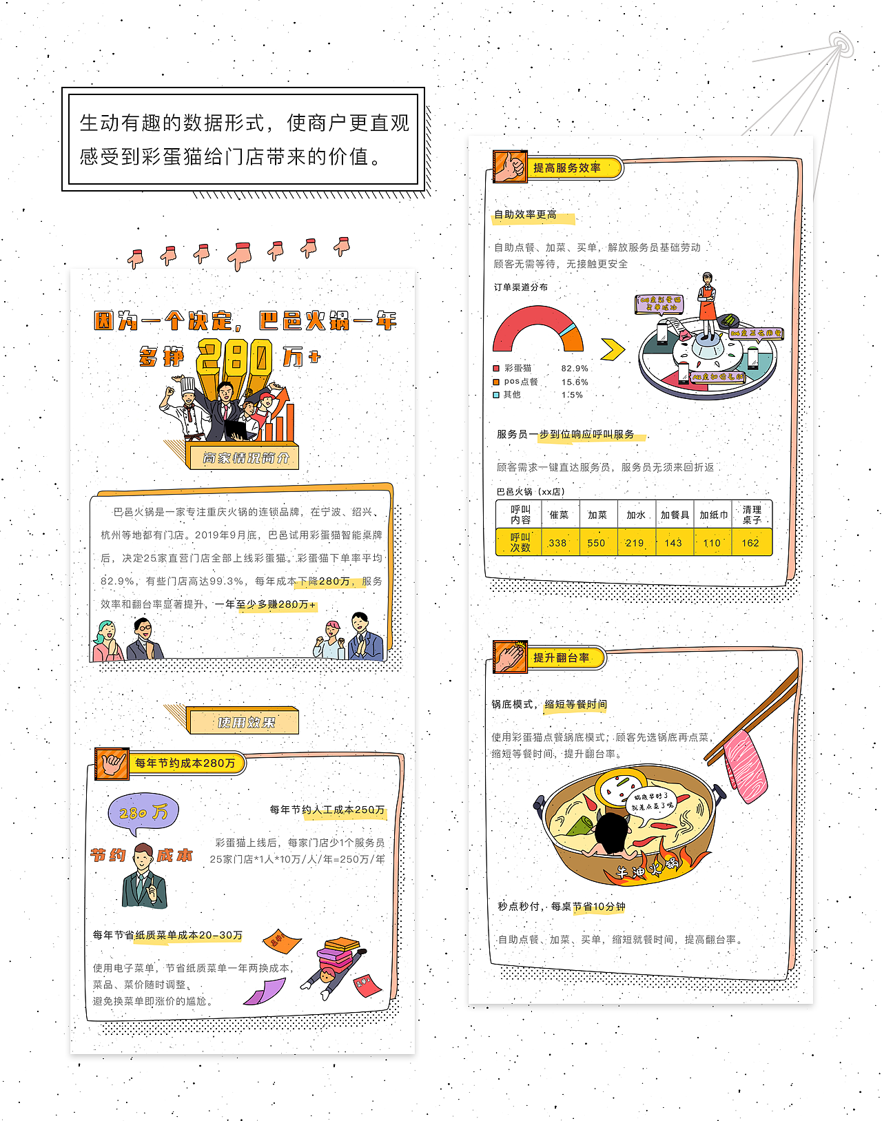 插画运营&UI作品集（图ZMjgxMDQ1Njgw） - 运营设计 - 站酷设计师土毛儿原创素材 - 站酷ZCOOL