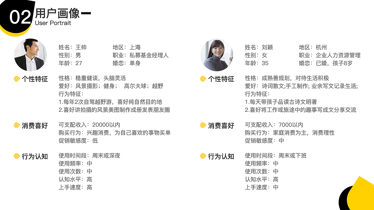 轻旅（图ZMTQyOTExNDQ4） - APP界面 - 站酷设计师逗逗学姐原创素材 - 站酷ZCOOL