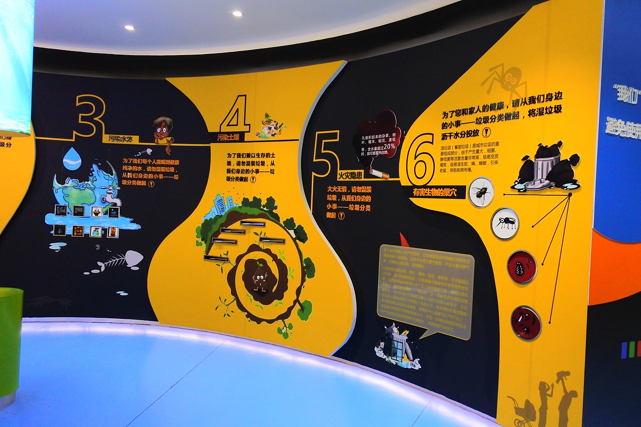 长治垃圾分类体验馆参观学习记录（图ZMjE5NTAzNjY4） - 展陈设计 - 站酷设计师野猫上树原创素材 - 站酷ZCOOL