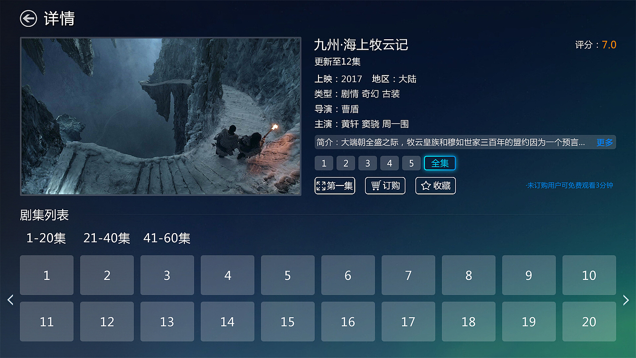 电视端二级页 详情页 统一播放器页面