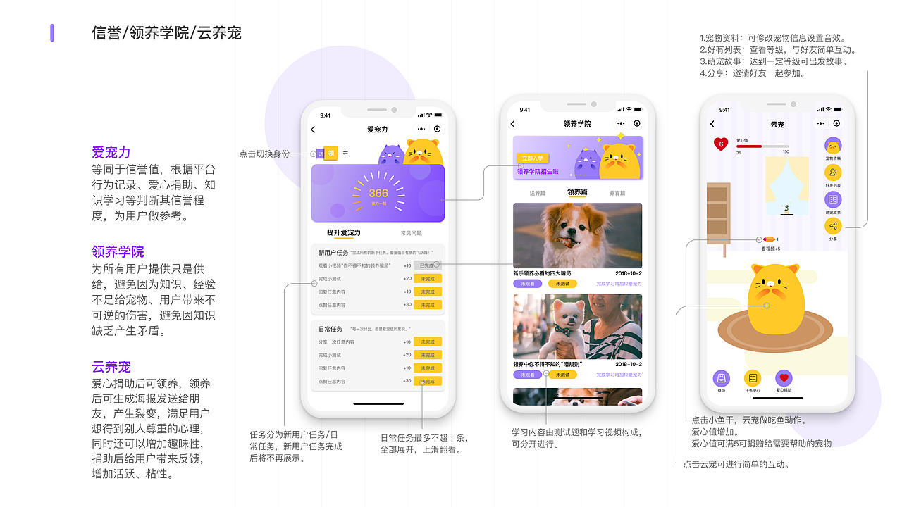 宠物领养小程序设计（图ZMTc4NzA5ODc2） - 交互/UE - 站酷设计师苏打味儿原创素材 - 站酷ZCOOL