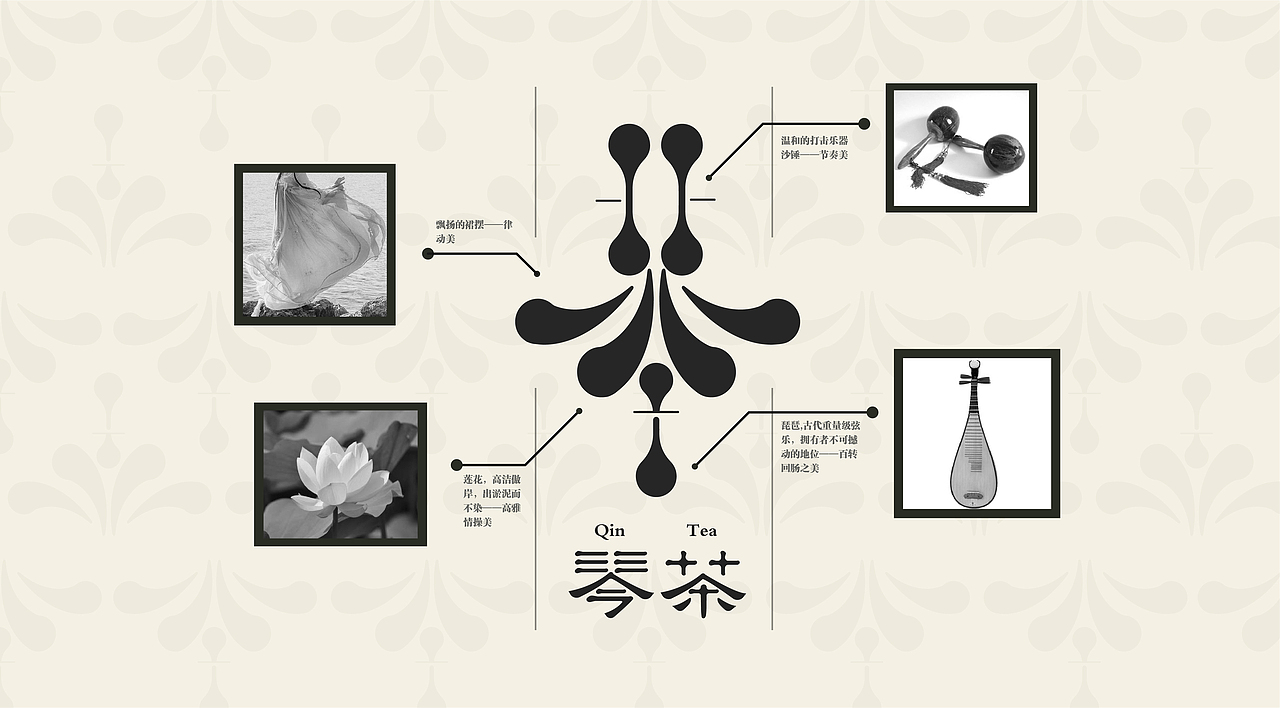 古典品牌标志初体验