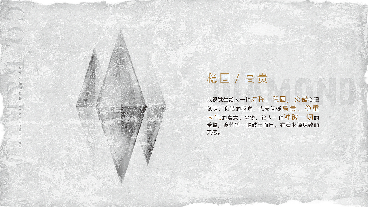 CoR&I 你的专享权益管家（图ZMTQ3MzUxNTgw） - 品牌 - 站酷设计师lin坤原创素材 - 站酷ZCOOL