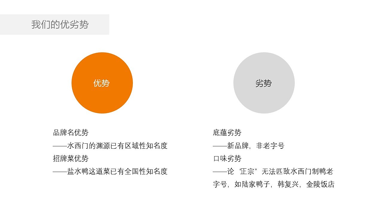 卤味连锁品牌——全案策划/设计（图ZMTI5MTg5MzY4） - 品牌 - 站酷设计师柒月凉原创素材 - 站酷ZCOOL