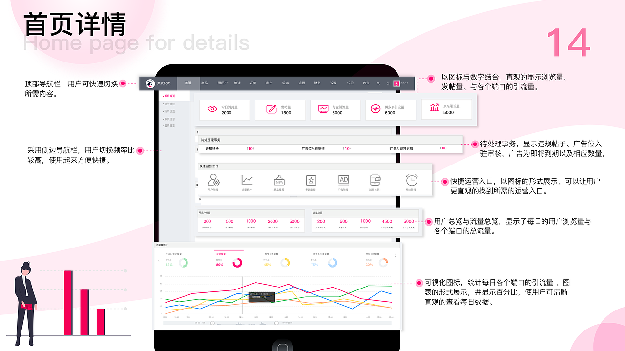 个人作品集（图ZMjExNDU3NDY0） - APP界面 - 站酷设计师小兔子不爱吃萝卜原创素材 - 站酷ZCOOL