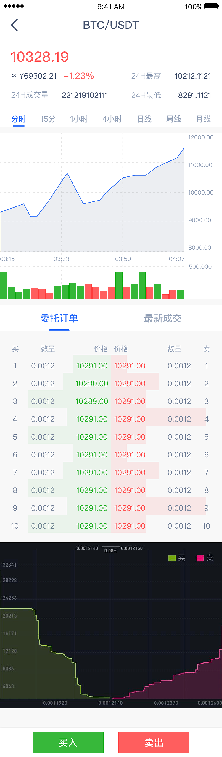 IOExUI（图ZMTgzMjMxMTI4） - APP界面 - 站酷设计师蚊子0818原创素材 - 站酷ZCOOL