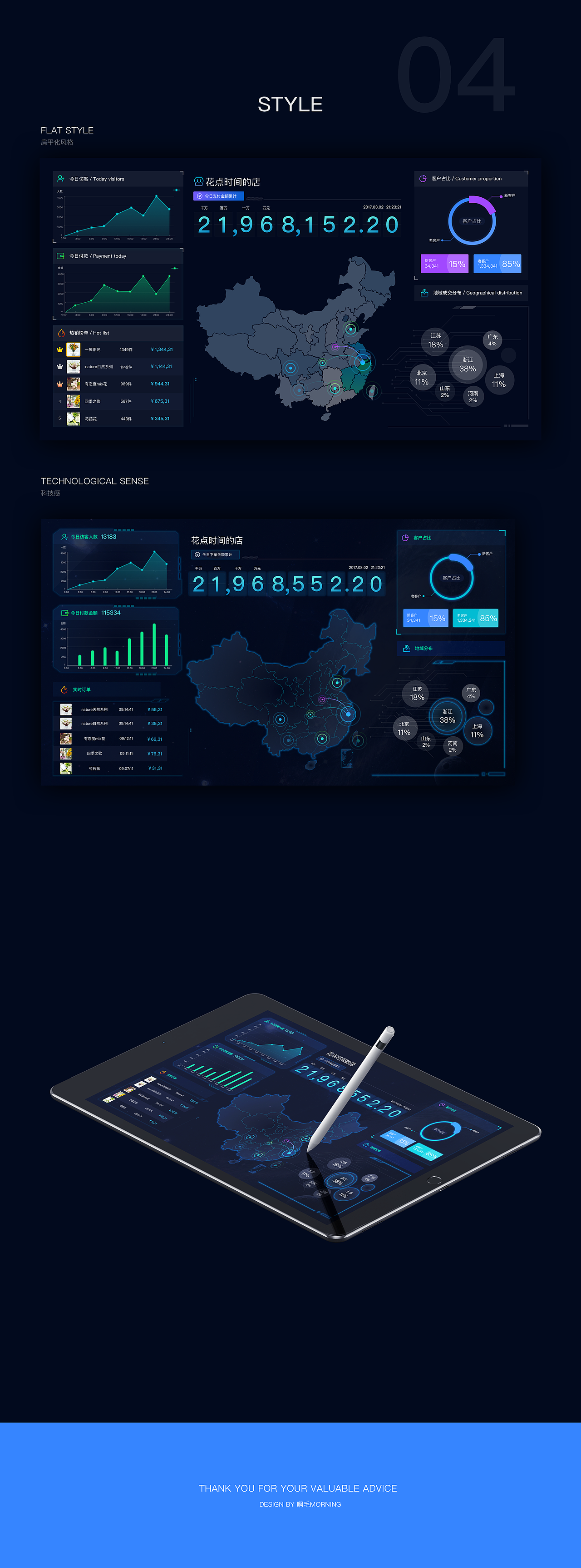 Data visualization design数据可视化设计及动效（图ZNzkwNjQxNjQ=） - APP界面 - 站酷设计师啊毛morning原创素材 - 站酷ZCOOL