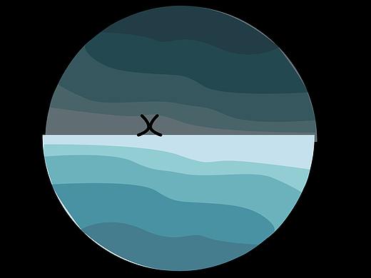 染色体之开天劈地