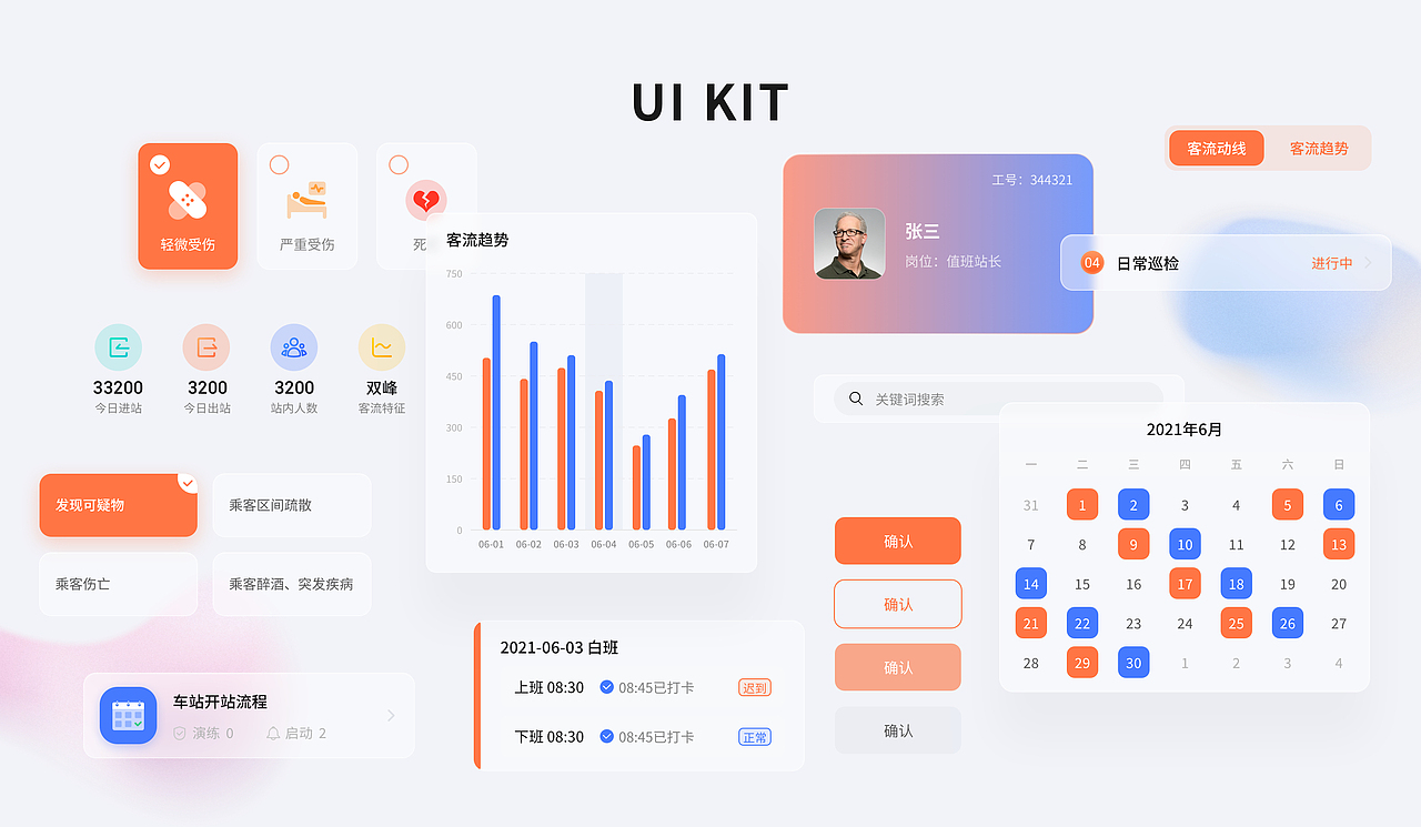ToB _ 智慧车站天脉APP-为复杂流程提效