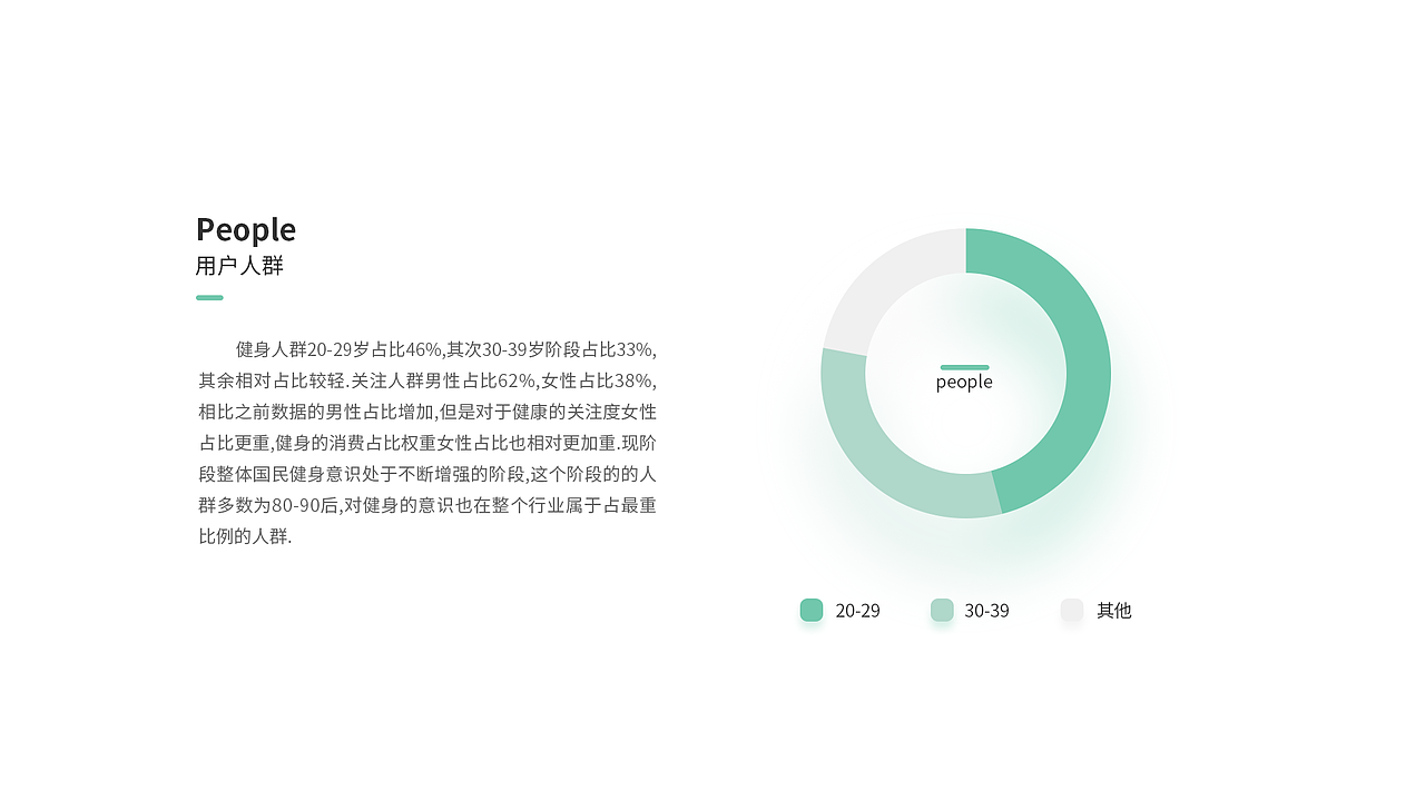 健身类App（图ZMjE4NDg5MTI0） - APP界面 - 站酷设计师老张在撸猫原创素材 - 站酷ZCOOL