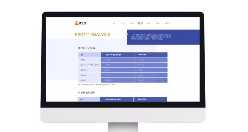 网站--复盘
