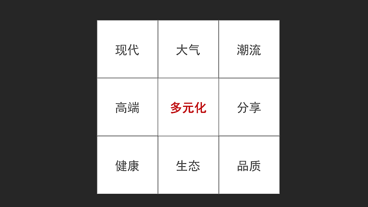 迪特尔企业文化整合