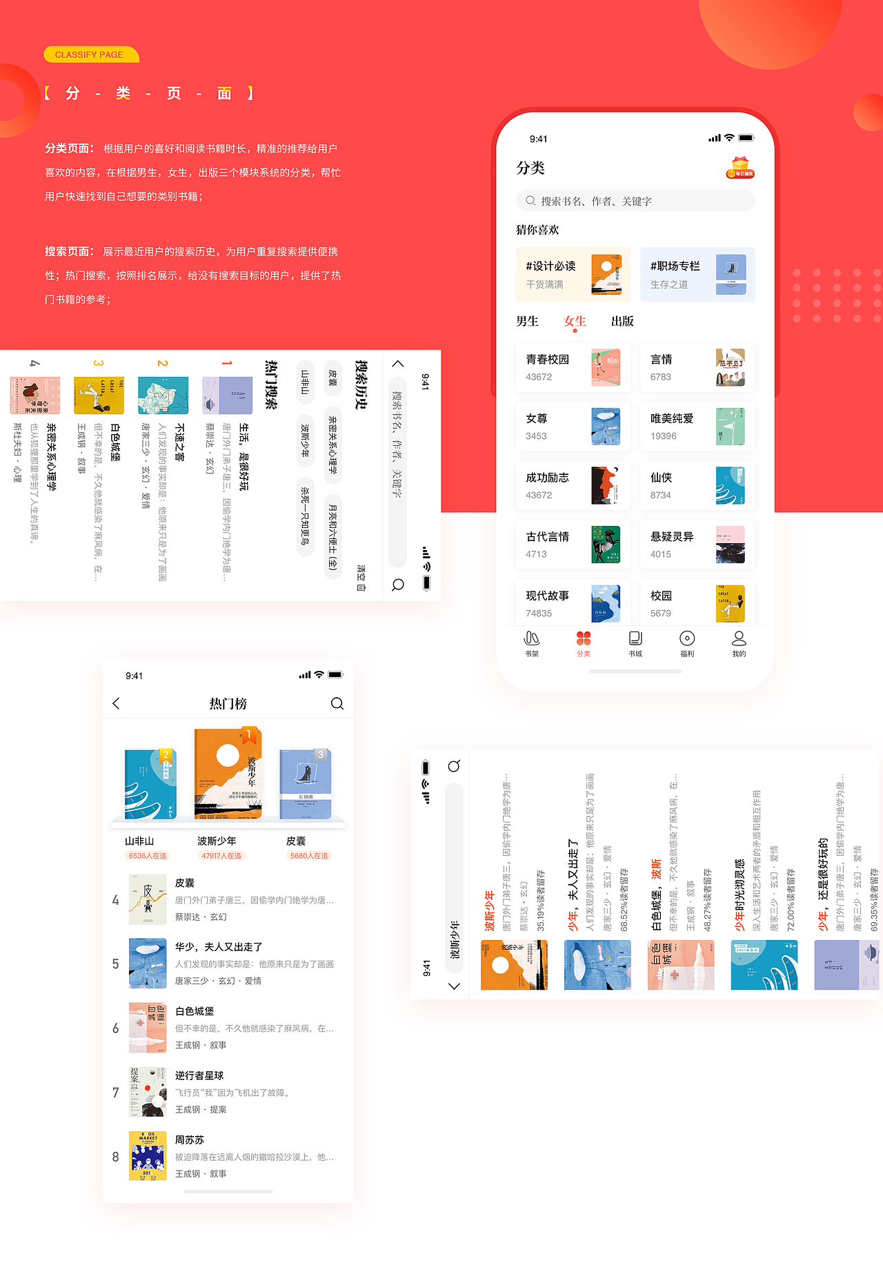 米粒小说-小说阅读APP（图ZMjM3ODcyODQ0） - APP界面 - 站酷设计师微微_Jasmin原创素材 - 站酷ZCOOL