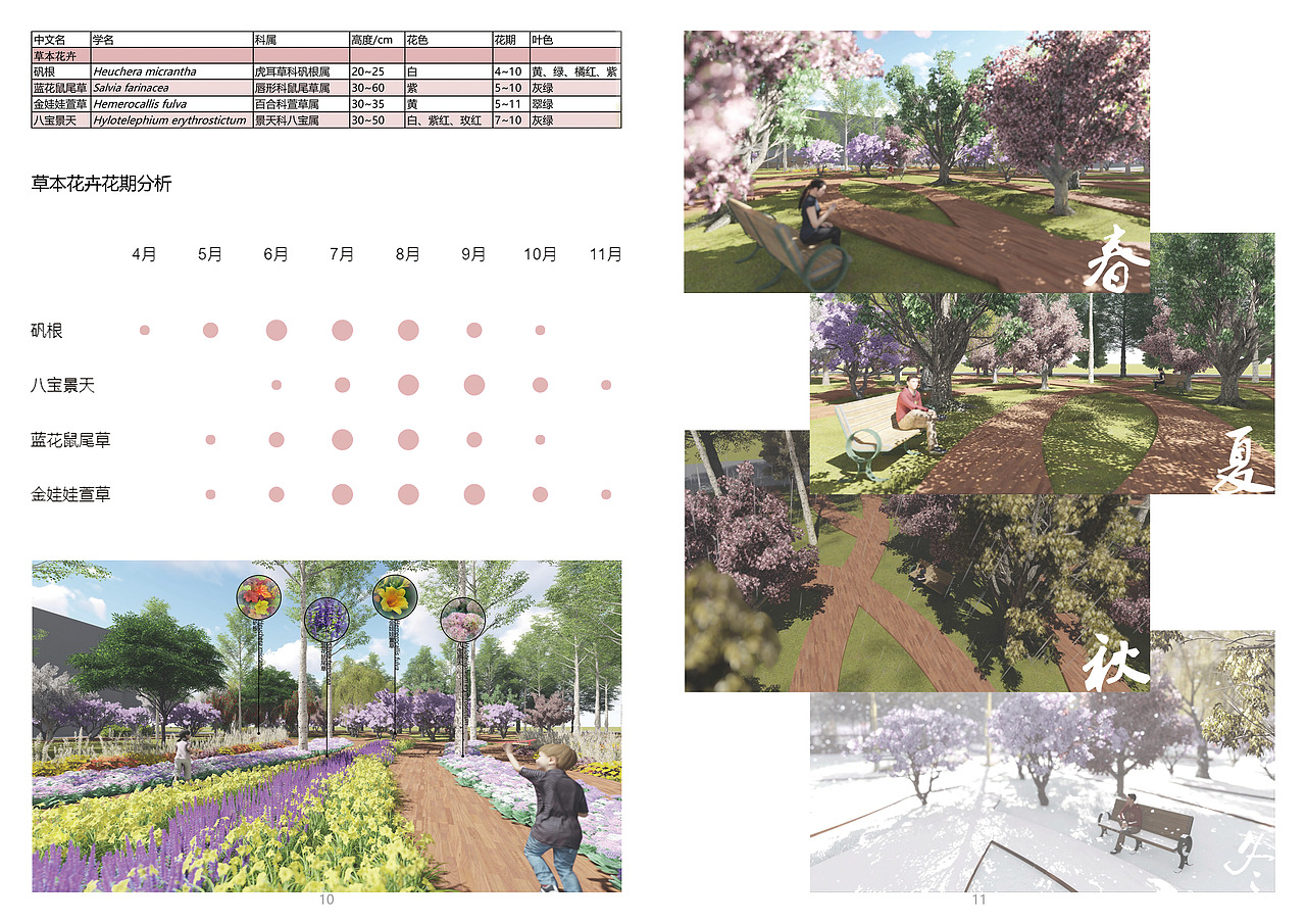 树谷·树木·树人:东北农业大学园艺园林学院植物设计