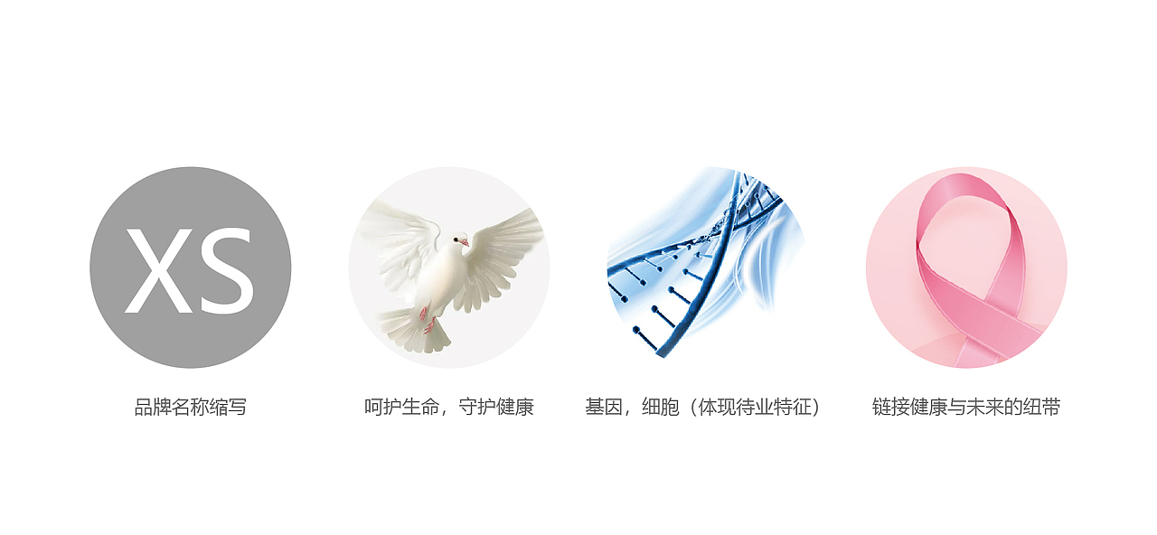 国控星鲨——品牌升级及70周年视觉形象设计