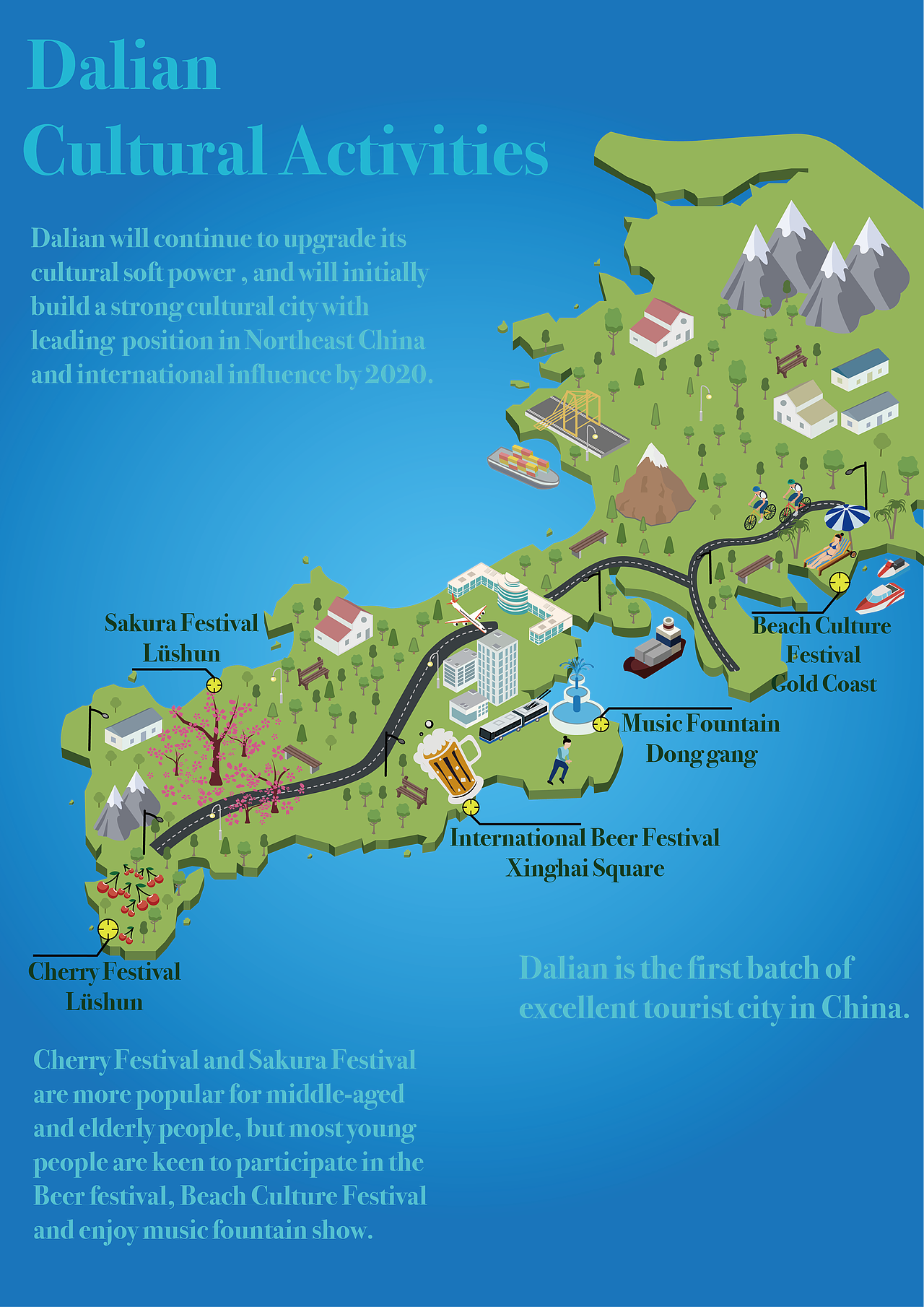 大连文化活动海报